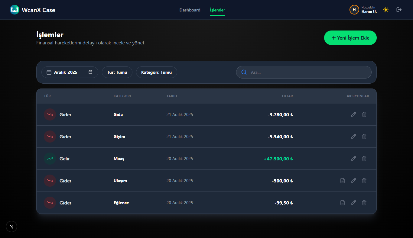 Kişisel Finans Yönetim Sistemi (Next.js | NestJS)