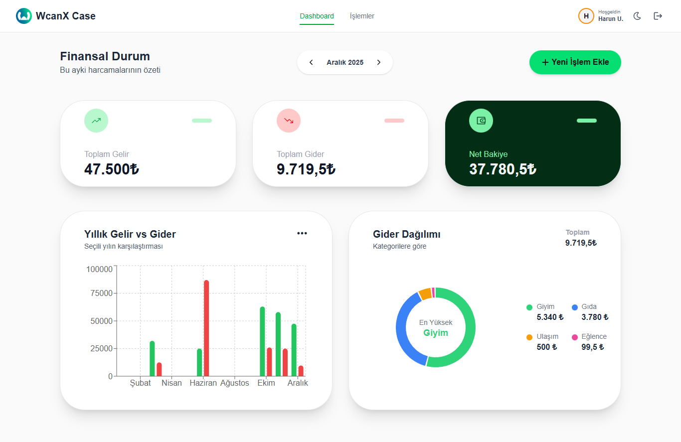 Kişisel Finans Yönetim Sistemi (Next.js | NestJS)